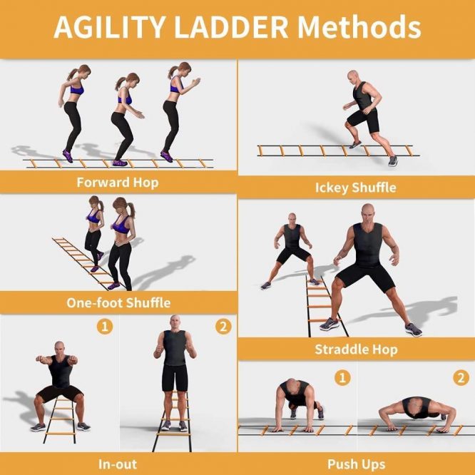 GHB Pro Agility Ladder Agility Training Ladder Speed 12 Rung 20ft with ...